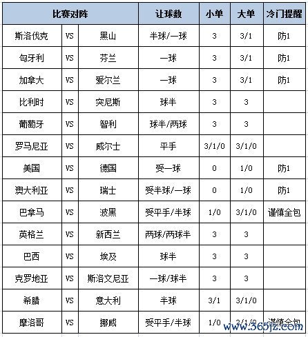 足彩大勢